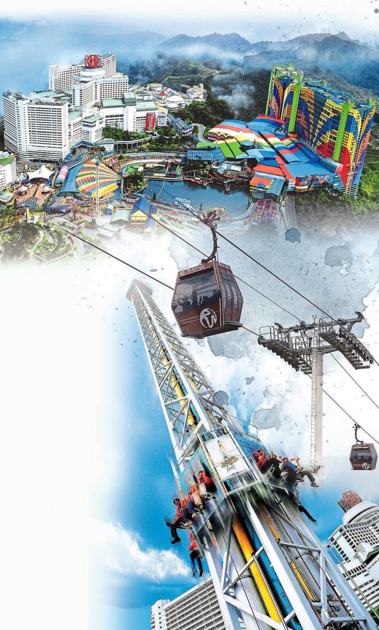 Weighing the odds for Genting Malaysia