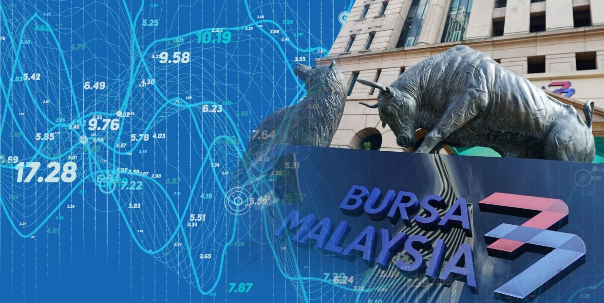 Intraday short selling for MSM Malaysia suspended