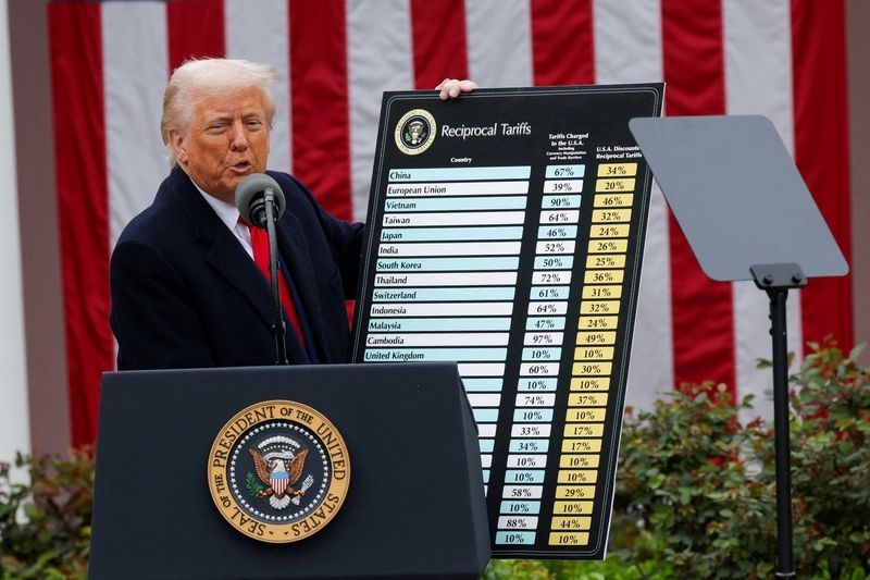US ruling that Trump tariffs are unlawful stirs relief and uncertainty