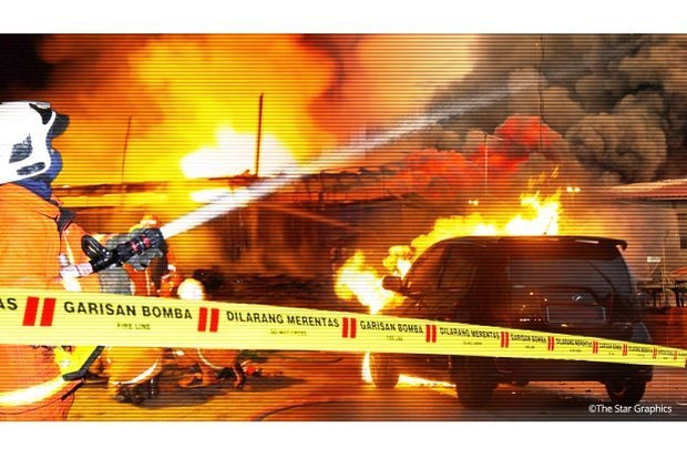 Man dies, five houses destroyed in Bintulu fires
