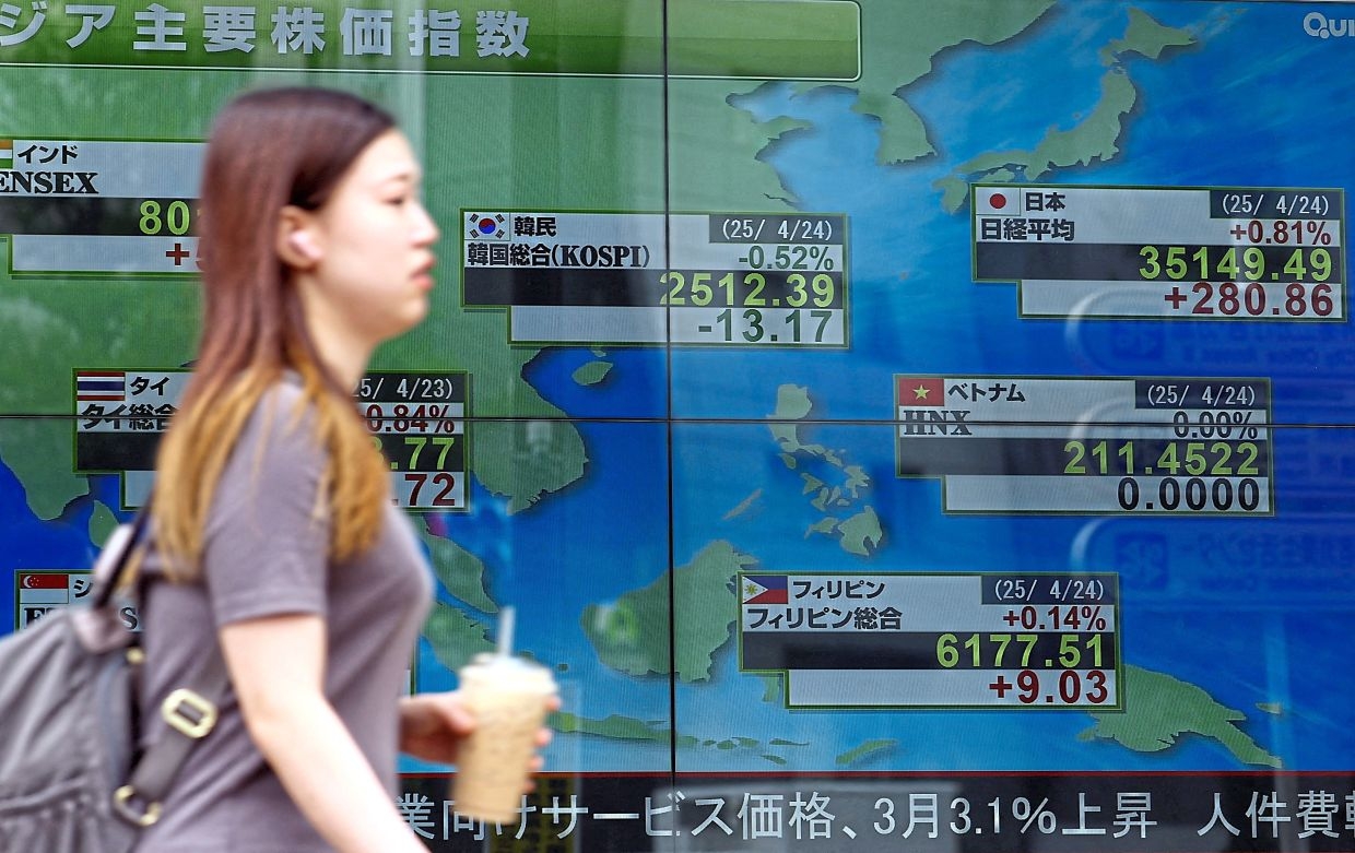 Asia share markets, dollar wary on tariff news