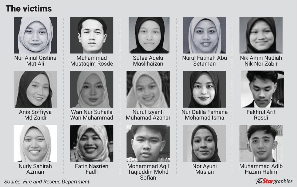 Last victim of UPSI bus tragedy laid to rest