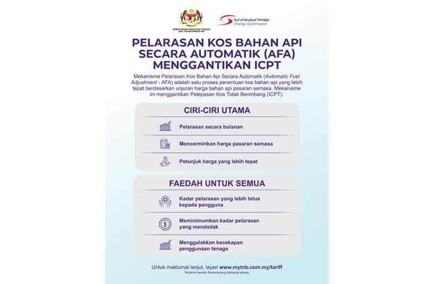 Introducing the Automatic Fuel Adjustment mechanism