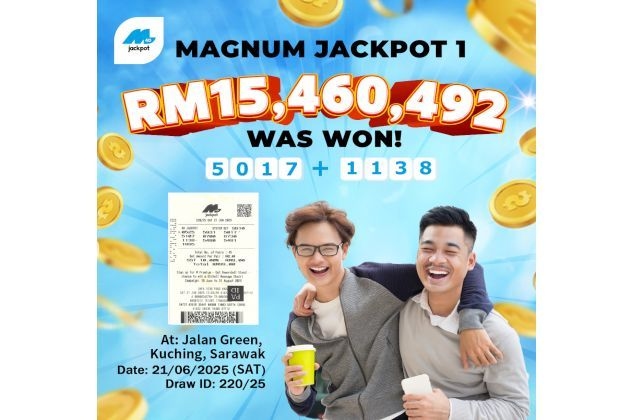 Two friends hit over RM15mil Magnum 4D jackpot on a shared ticket