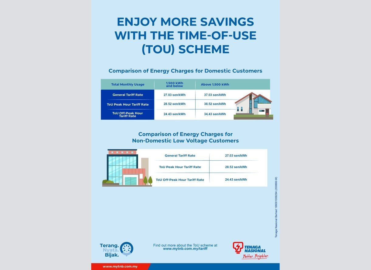 ToU vs General Tariff: What customers need to know