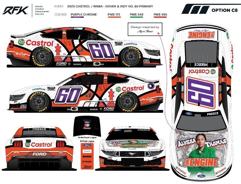 Basketball-WNBA's 'The Engine' Thomas gets fitting NASCAR tribute