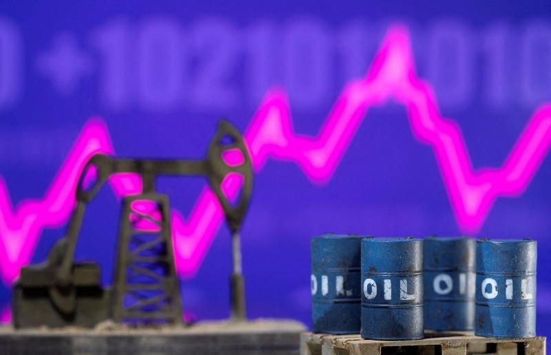Crude finishes with 1% gain on supply concerns and US crude draws