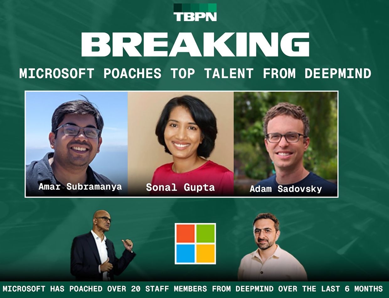 AI researchers are negotiating US$250mil pay packages. Just like NBA stars