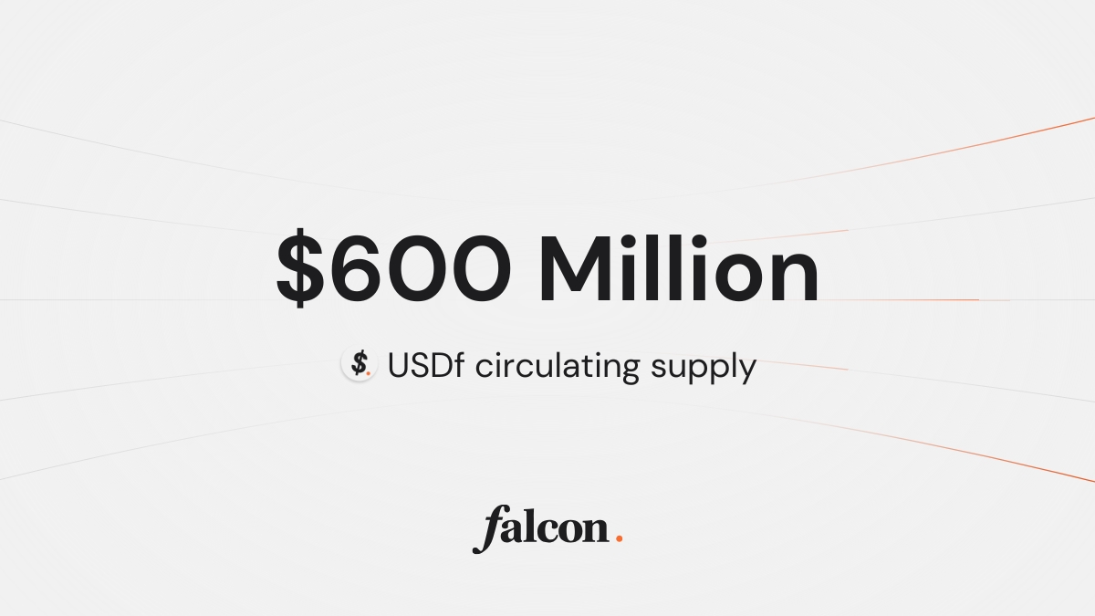Falcon Finance Tops $600M in USDf Supply as DeFi Demand Surges