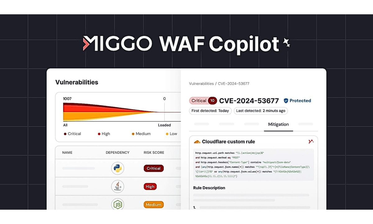 WAFs Can't Wait: Miggo WAF Copilot Defends Live Apps at the Speed of Exploits