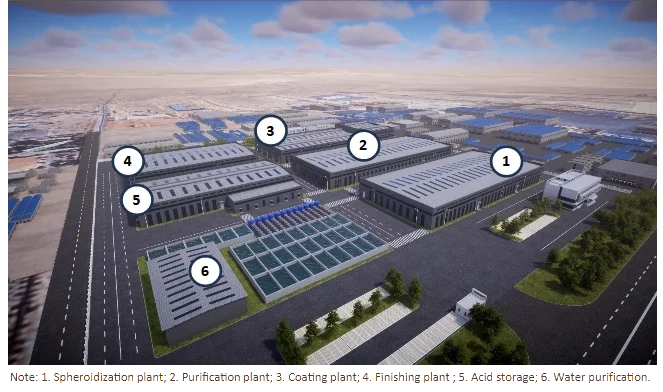 شراكة استراتيجية بين "Falcon Energy" و"Fluoralpha" لإنشاء منشأتين لإنتاج الجرافيت بالمغرب
