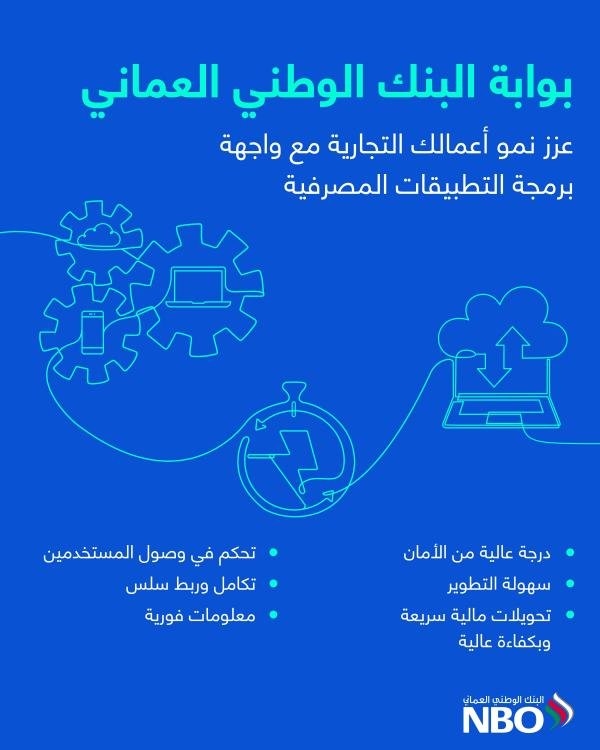 الوطني العُماني يطلق واجهة برمجة تطبيقات لدفع التحول الرقمي
