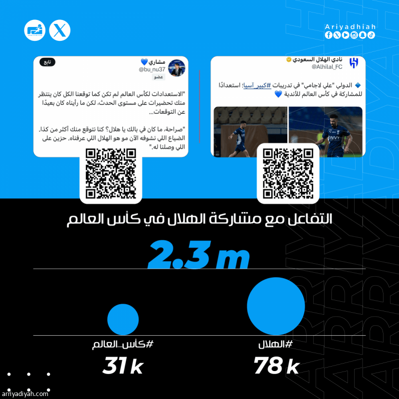 «لن يفوز إلا على باتشوكا.. قادرون.. معركة شرسة لمن يواجههم»