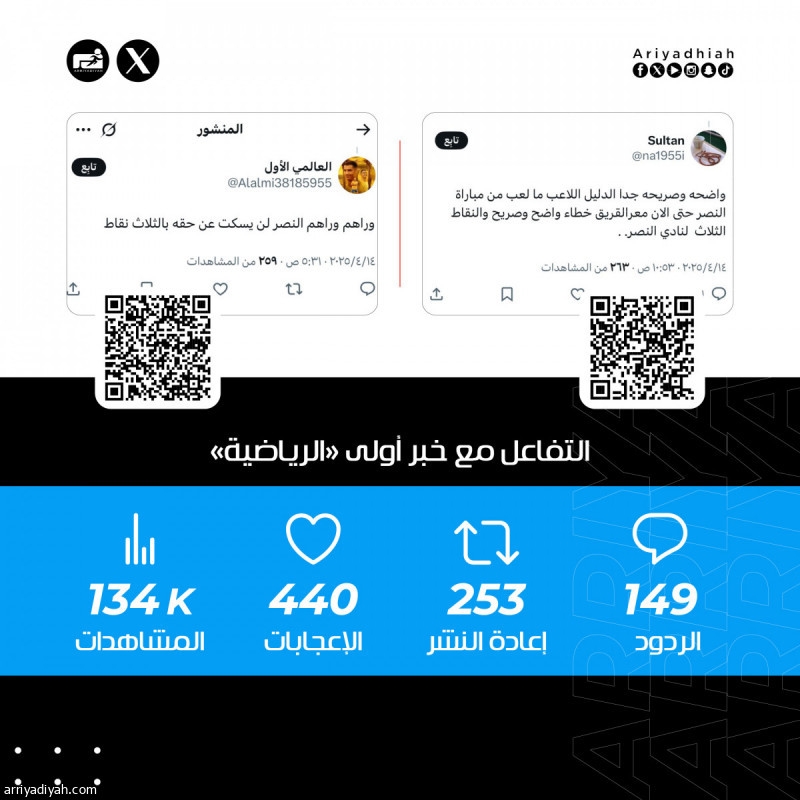 «ليه اللف والدوران.. هات النقاط.. بلط بحر»