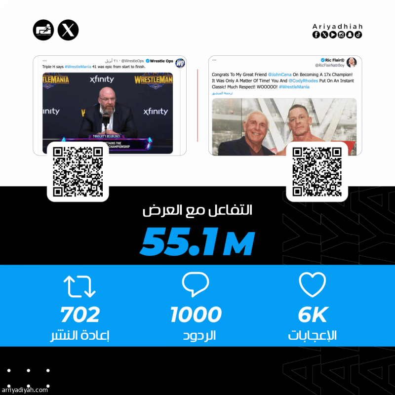«الأسوأ في التاريخ.. محبط.. ملل.. توقفوا عن الشكوى»