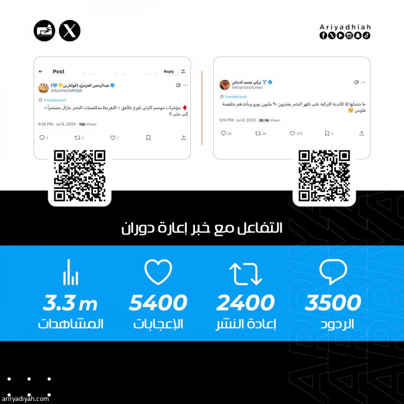 «كاش مفتوح.. ما حصلها إلا الأندية التركية.. عفش مطلقة»