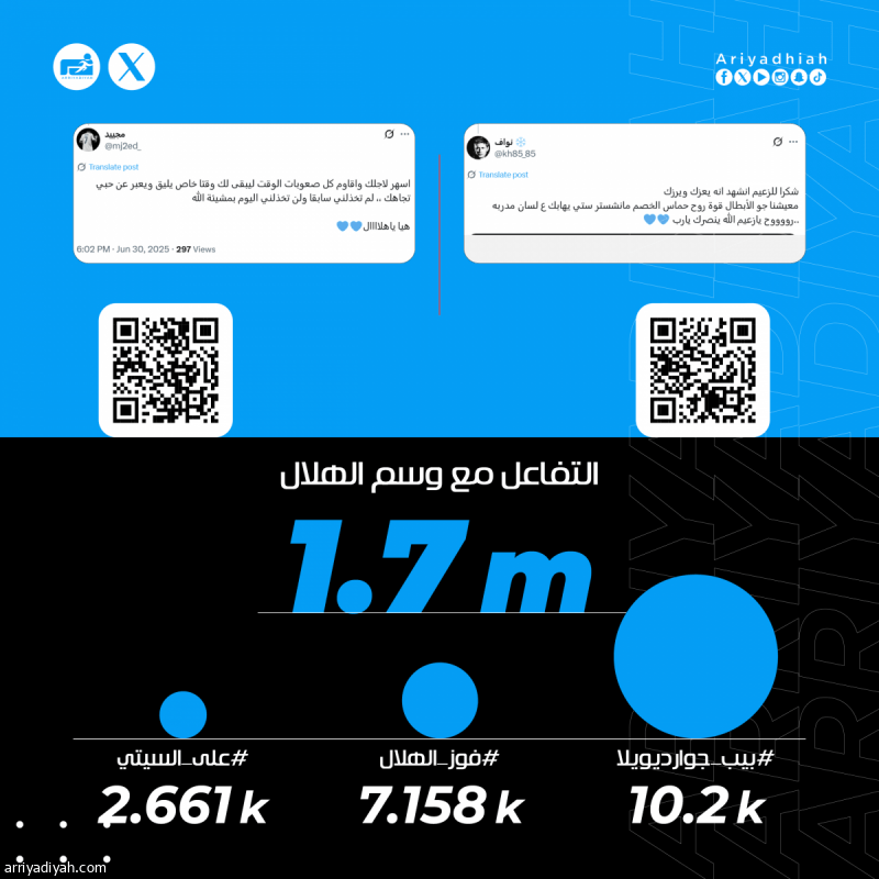 «منصورين بإذن الله.. لا تخذل محبينك.. التأهل لا يروح»