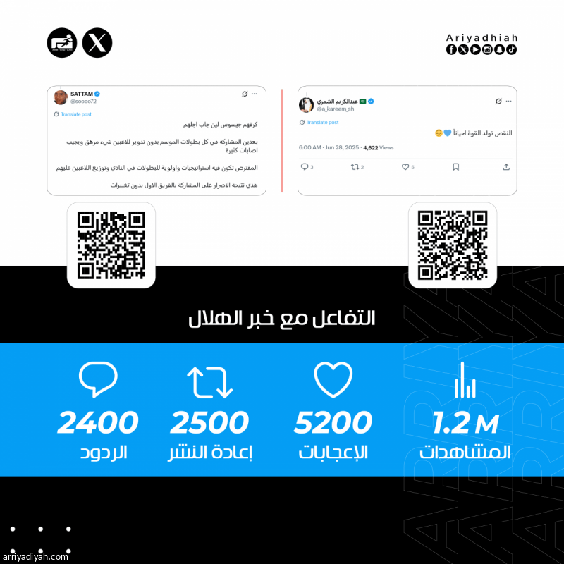 «الهروب الكبير.. سالم لا يعوض.. هذي نهاية المطامر.. سويت اللي عليك»