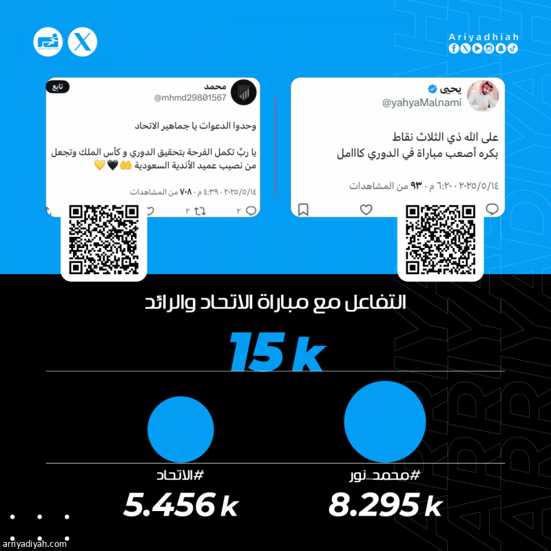 «شدو الهمة.. ما فيه مستحيل.. الخميس كتابة المشهد الأخير»
