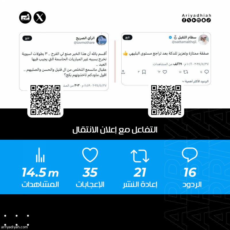 «ضربة معلم.. لاعب مُرتبك.. تعزيز الدكة»