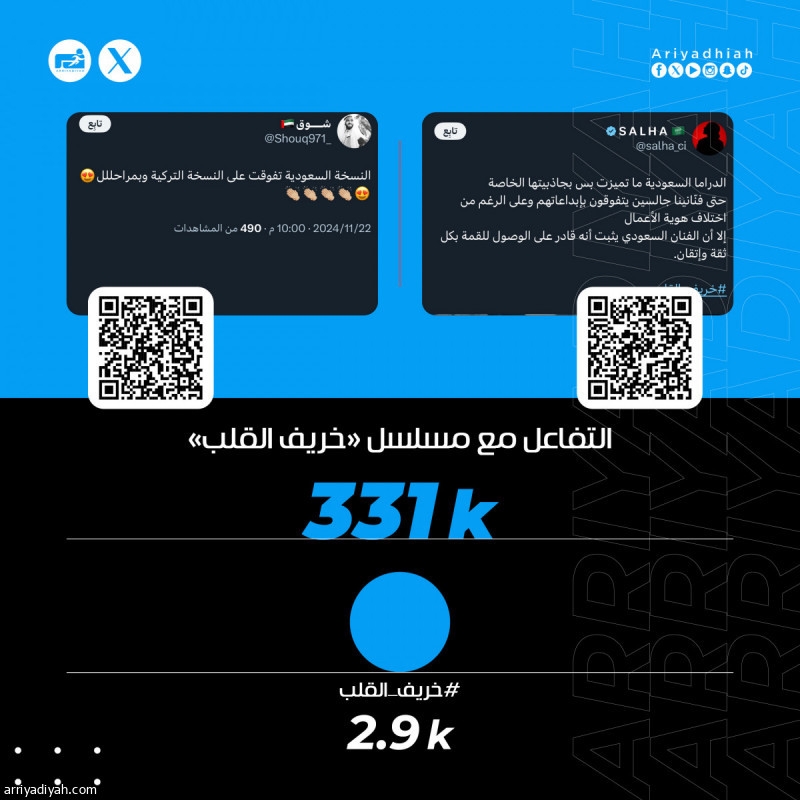 «مسلسل الموسم.. تفوق على التركي.. مو هذا مجتمعنا»