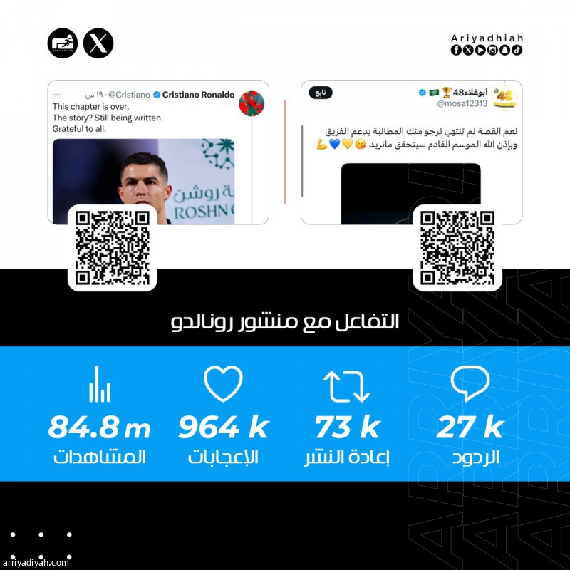 «رونالدو يلمح.. أنت القائد طالب بالتطوير.. اترك هذا النادي»