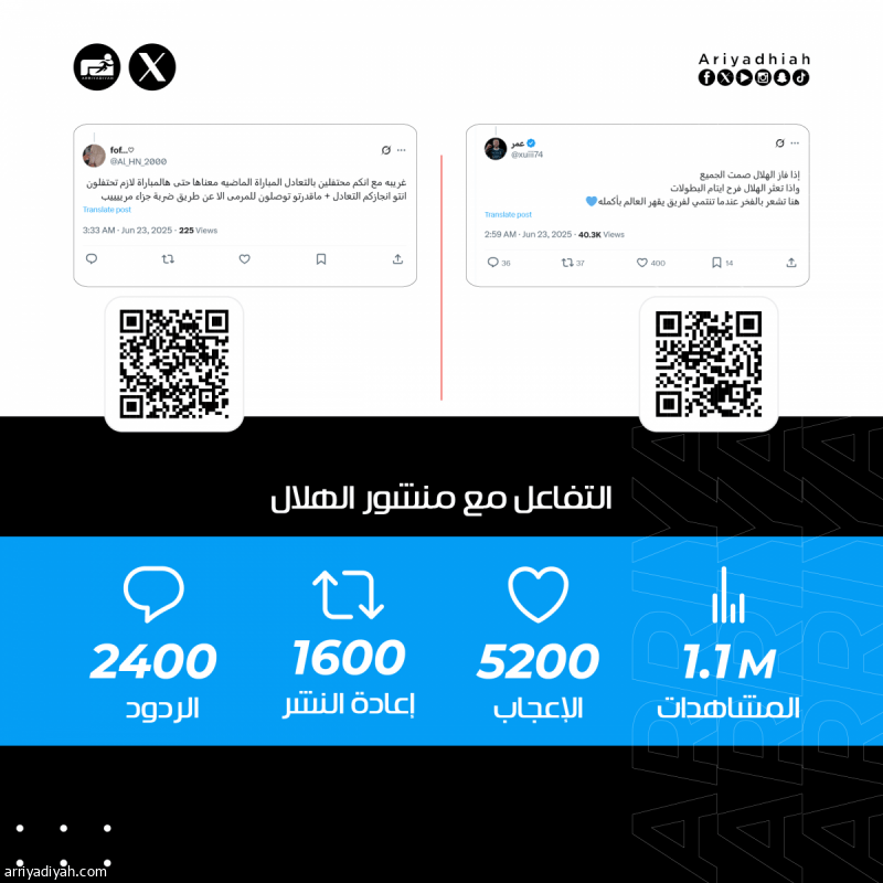 «لو عندنا مهاجم خلصناها.. الانسحاب طيب.. الهلال أكبر منكم»