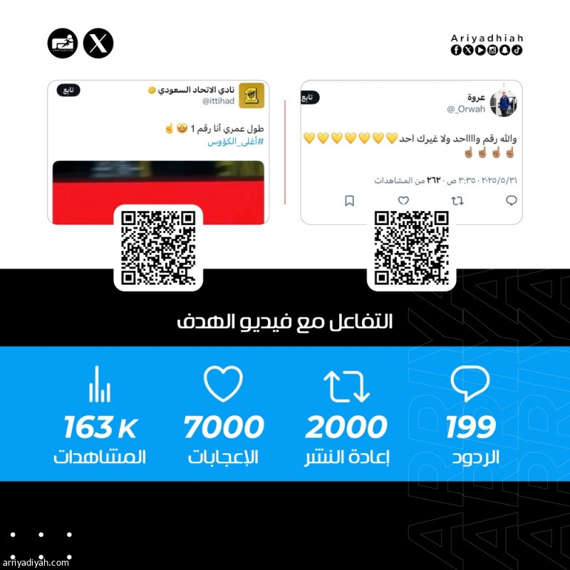 «أسطوري.. سجله بقلبه.. ختم الكرة البالندوري»