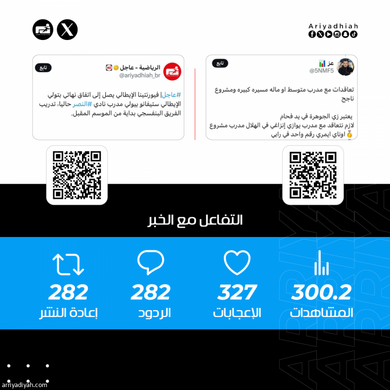 «أخيرا افتكينا.. خروج إدارة العبث أول الحلول.. إبر تخدير»