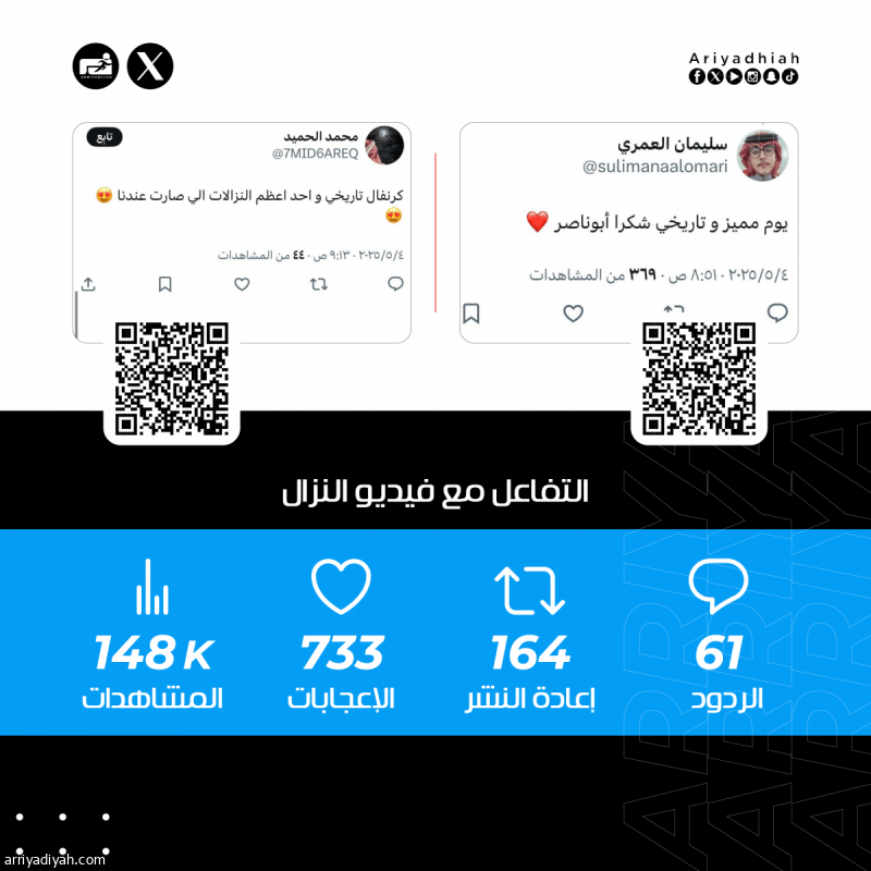 «كرنفال تاريخي.. عرض جبار.. أجواء حماسية»