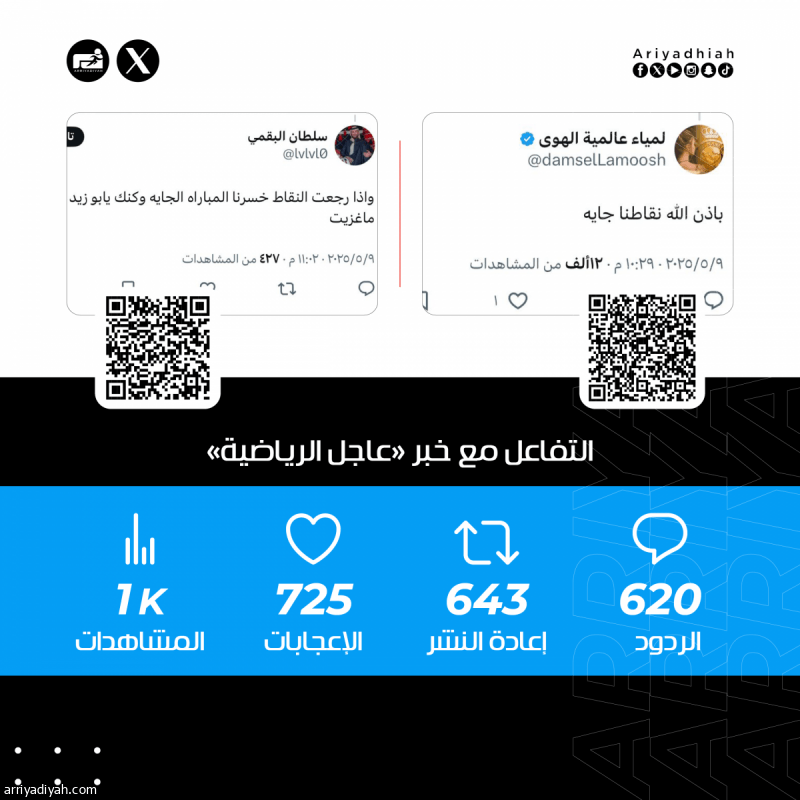«طارت الطيور بأرزاقها.. هاتها نبي نشارك في النخبة.. إذا رجعت خسرنا»