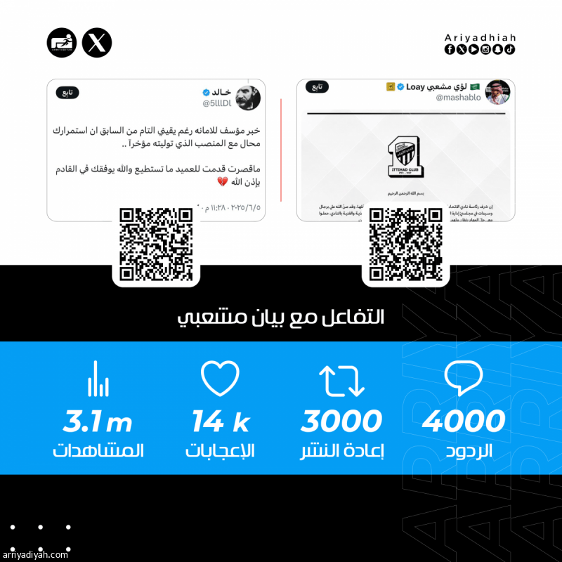 «كفيت ووفيت.. ليش الناجح ما يستمر.. لن ننساك يالذهبي»