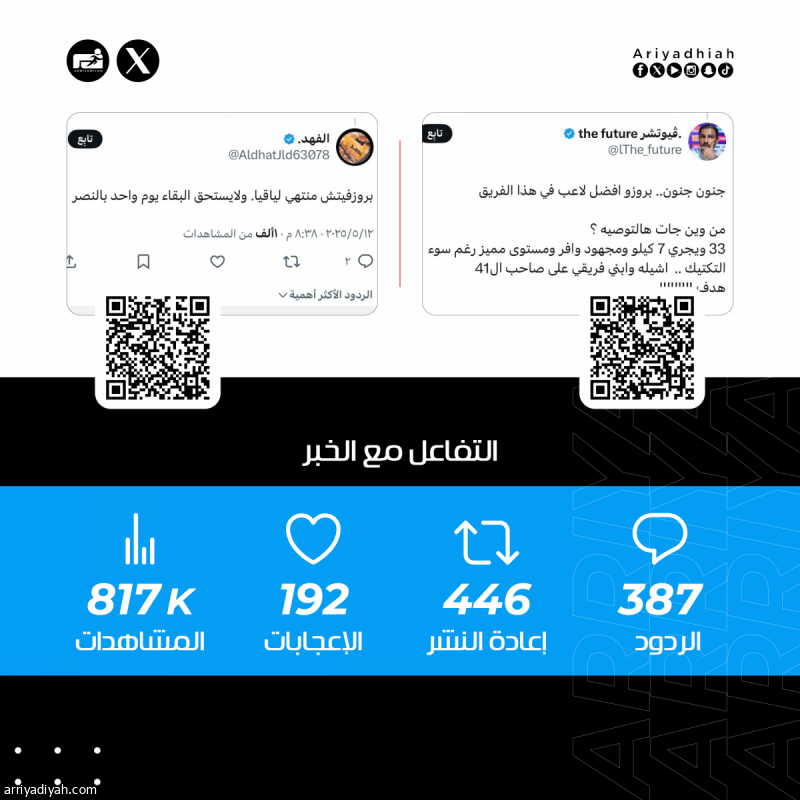 «أفضل لاعب.. يجي أصغر منه وأقوى.. يكرهون النجاح.. منتهي لياقيا»