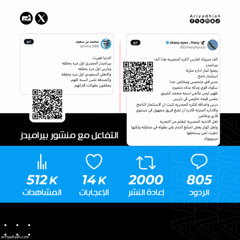 «مستحقة.. كبير مصر.. موسم المنجزات»