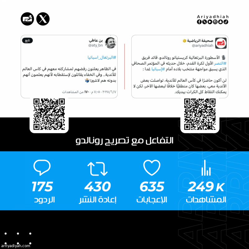 «يكذبون الكذبة ويصدقونها.. كبير يا أسطورة سحبت عليهم.. محد يبيه»