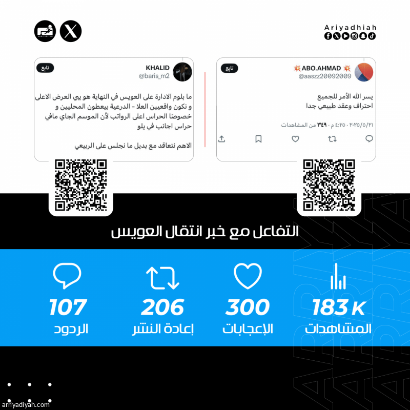 «فرّطوا فيه.. بالتوفيق أبو لطيفة.. وين بيئة الهلال الجاذبة؟»