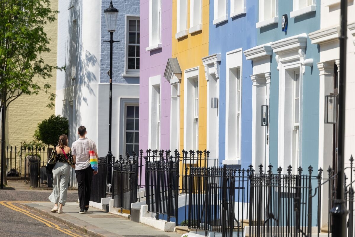House Price Pressures