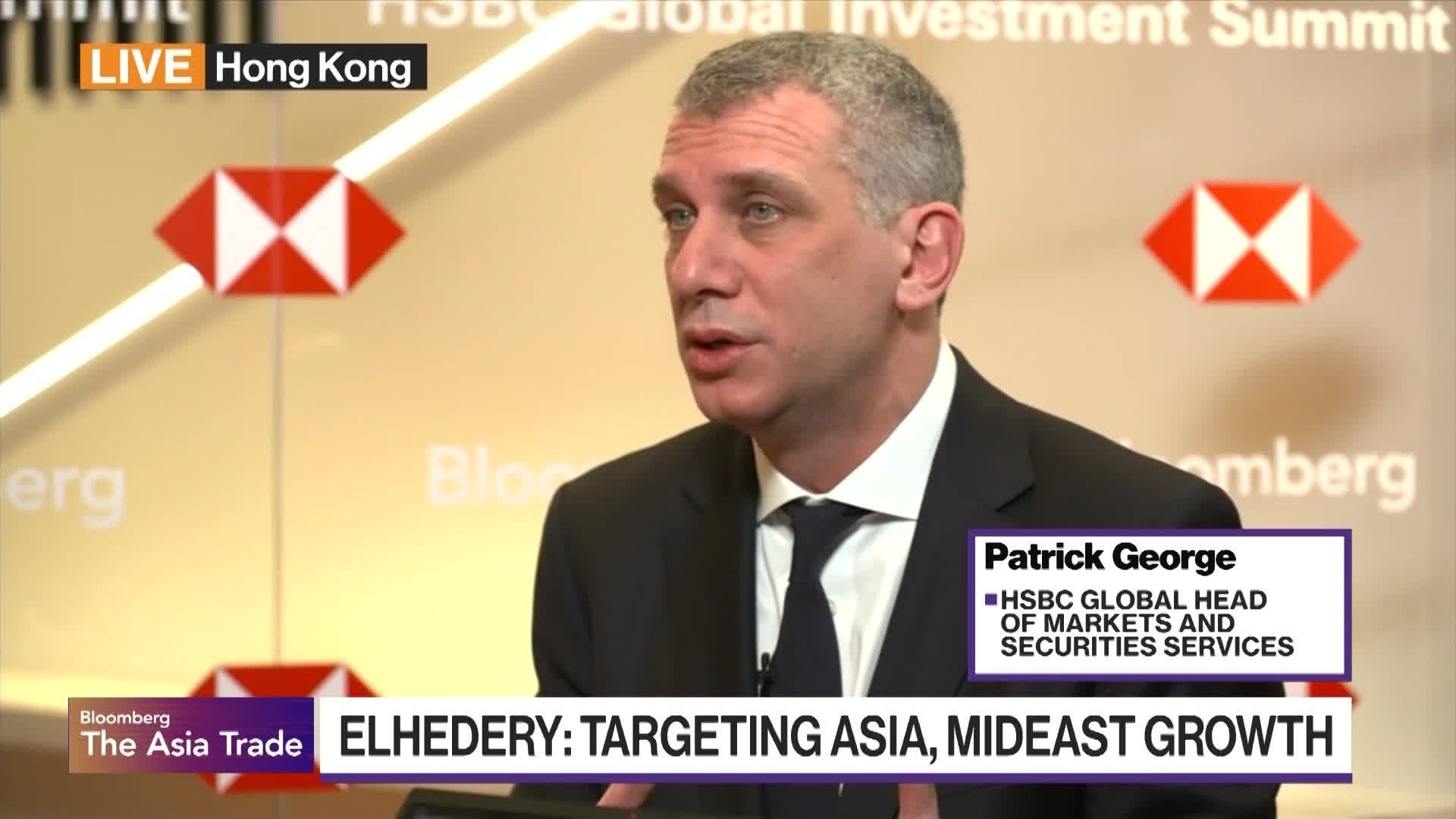 HSBC Global Head of Markets on Trade Tension and Tariffs