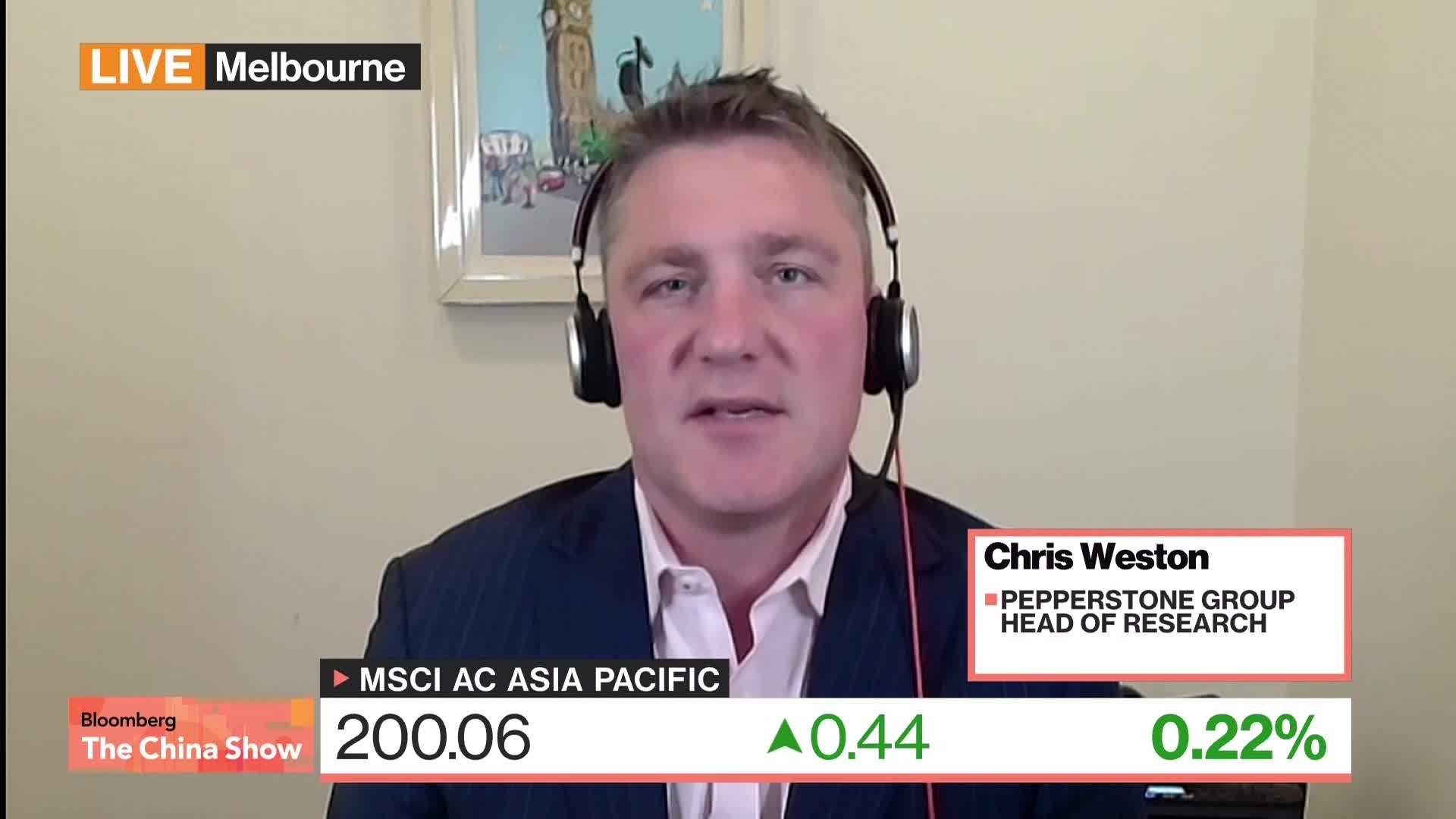 Can't Give Up on Buy the Dip Yet, Pepperstone's Weston Says