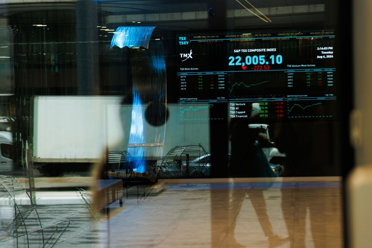 Canadian Stocks Poised to Gain Further After Key Level Crossed