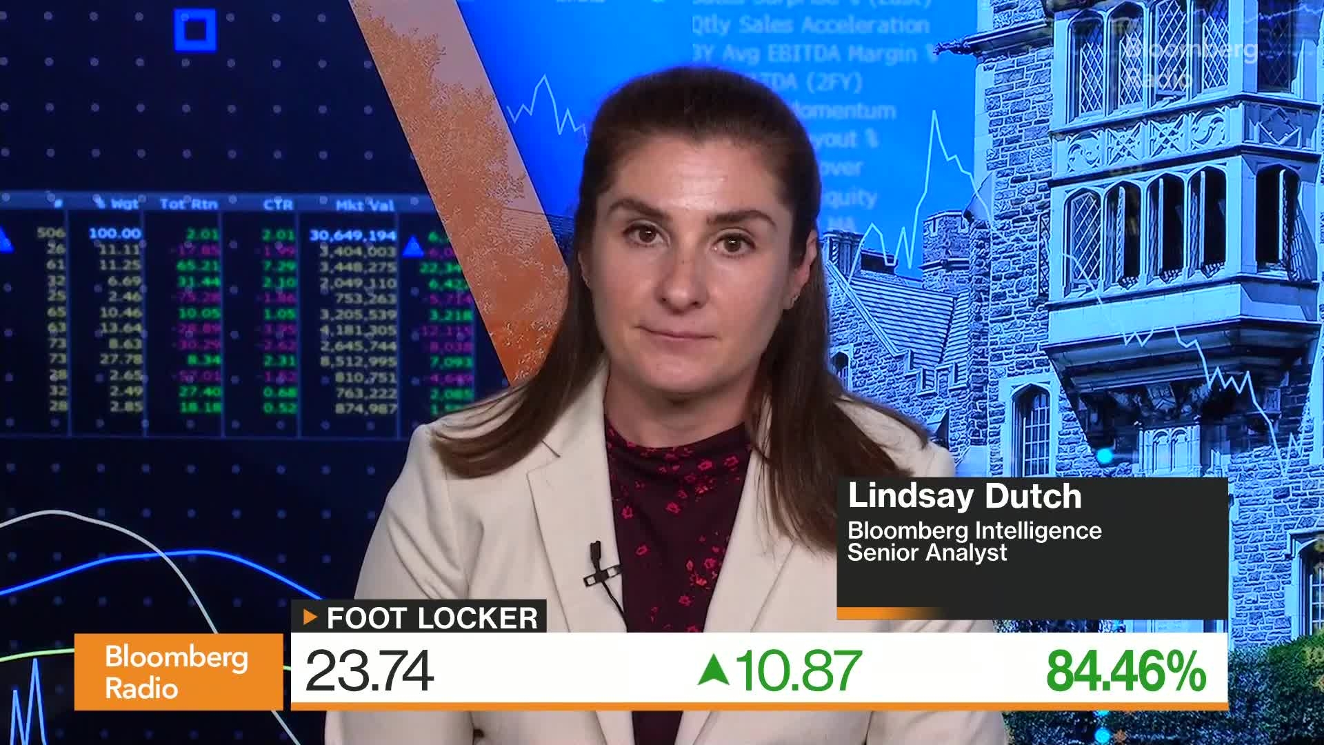 Dick's Sporting Goods to Buy Foot Locker for $2.4 Billion