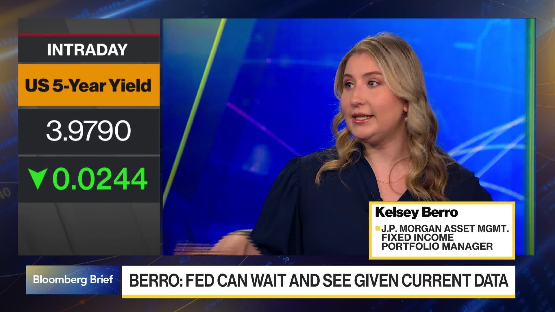 Berro: Fed Can Wait and See Given Current Data