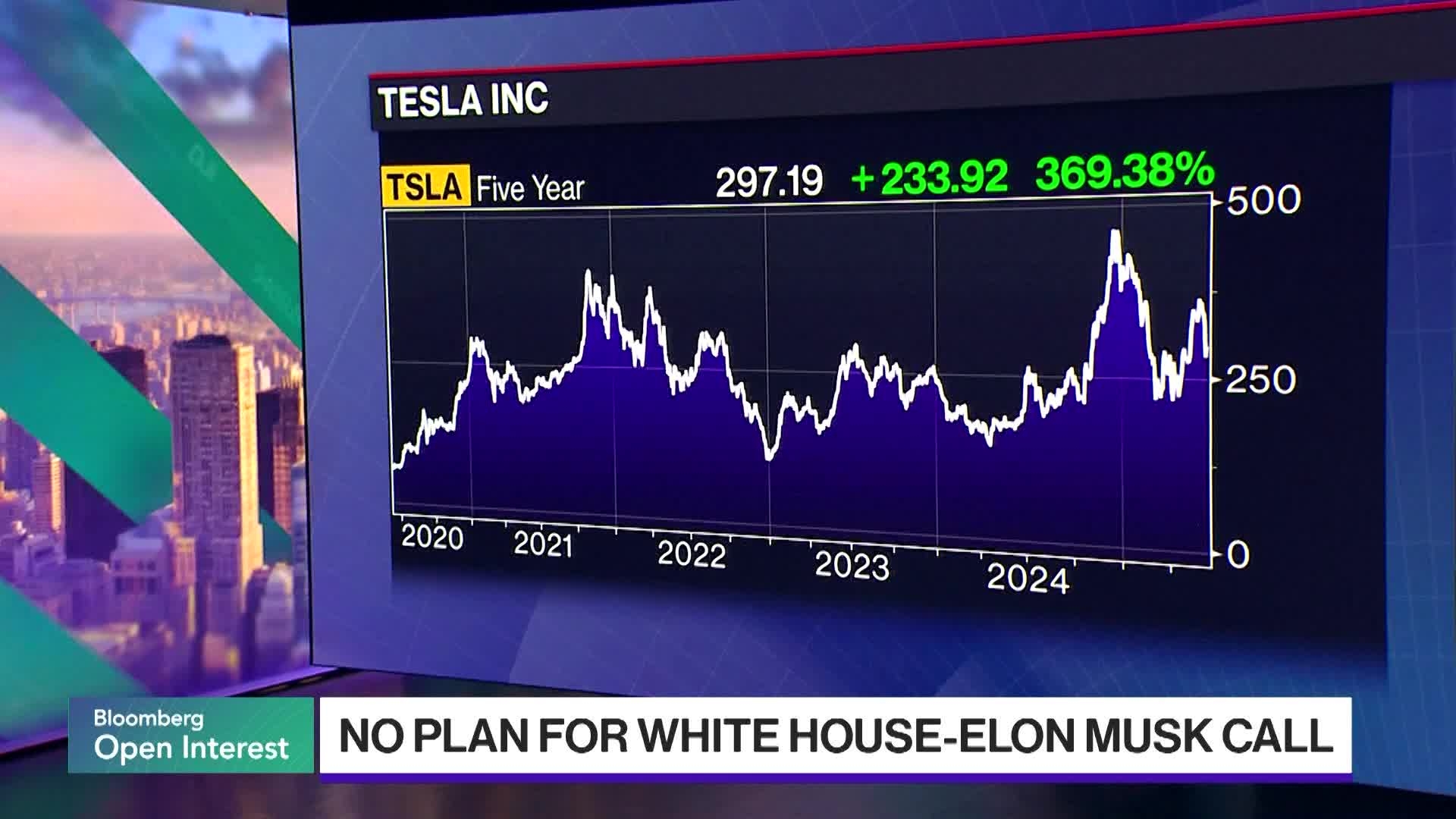 Tesla Stock Recovers as Musk Feud With Trump Eases