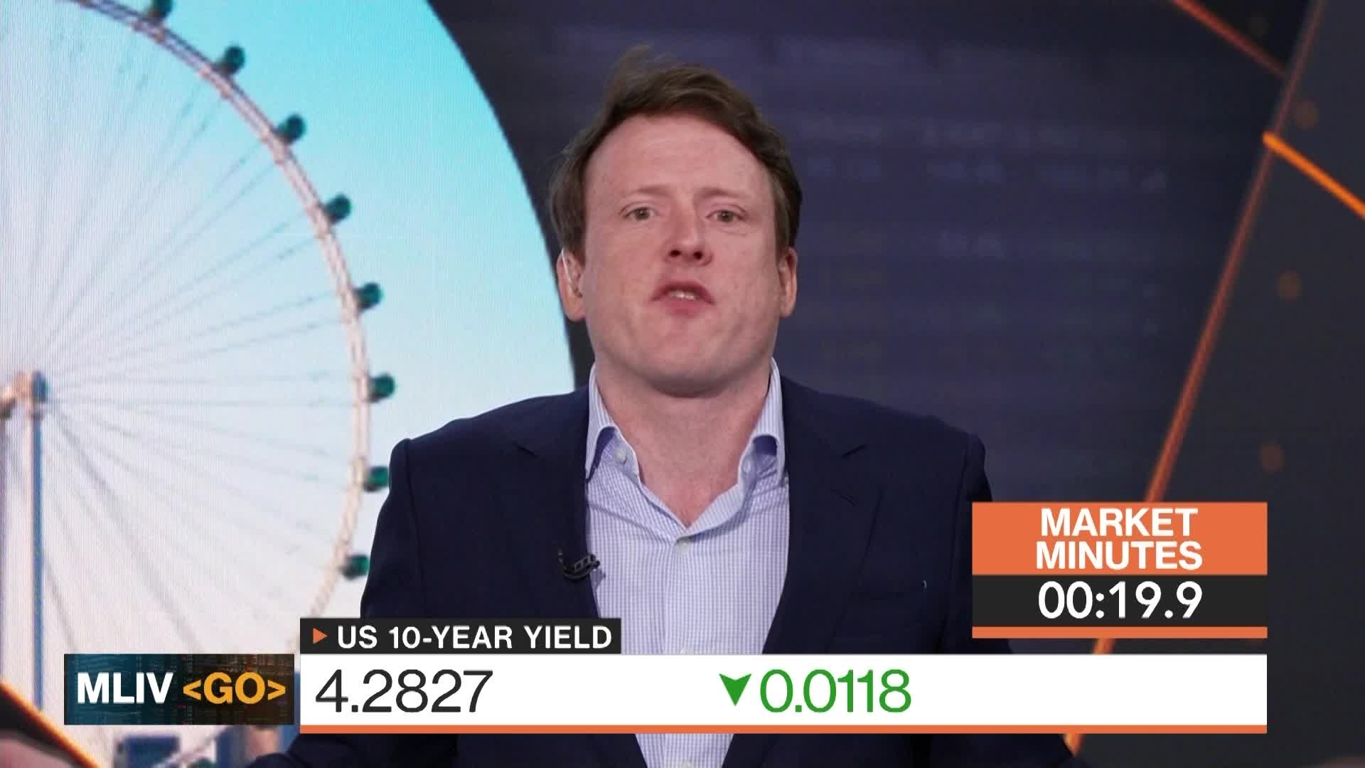 FX Will Play Key Role In Assessing Stocks: 3-Minute MLIV
