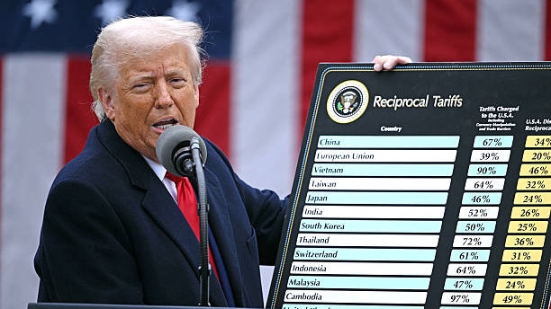 Tariffs Dominate Earnings Calls on Wall Street