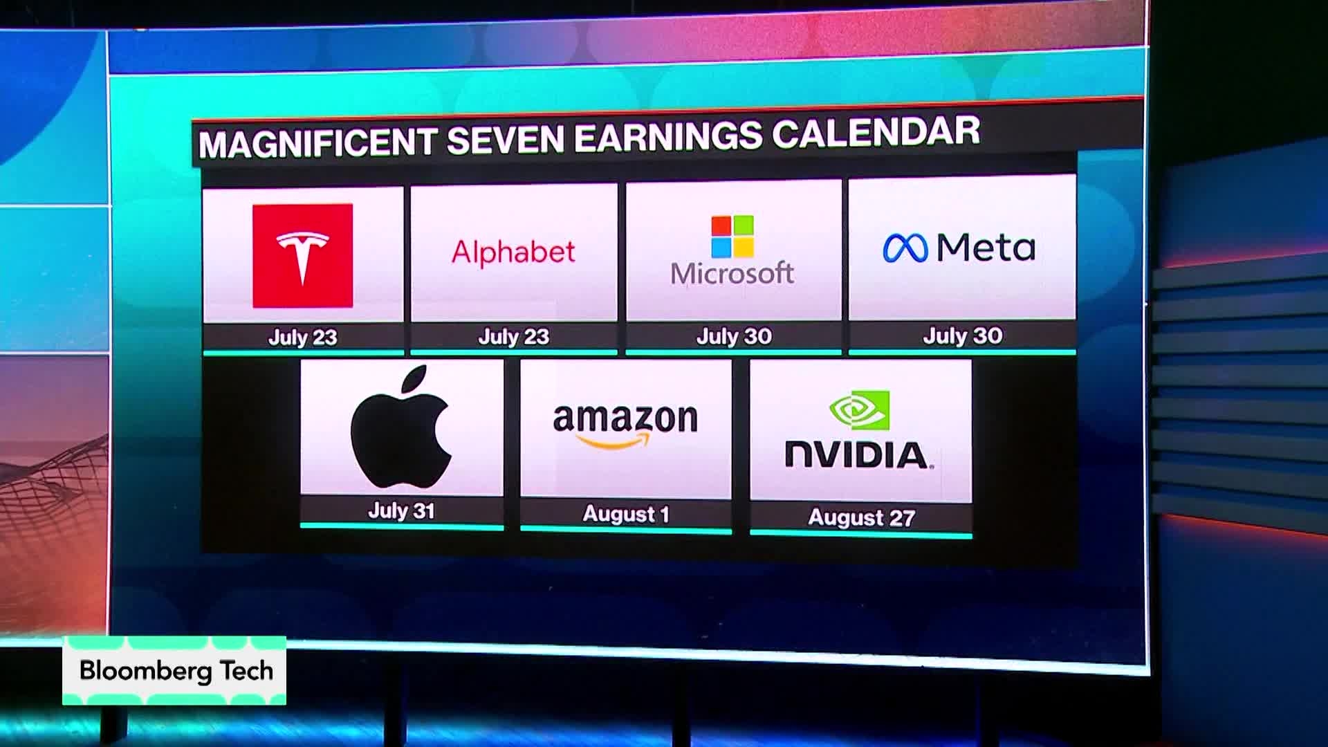 Investors Look for Tariff Impact in Tech Earnings
