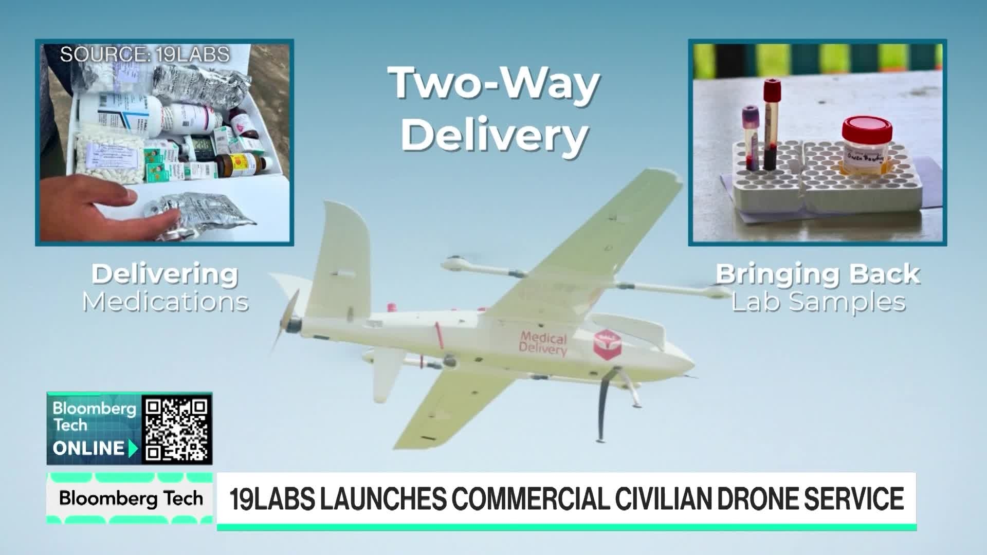 19Labs Drones Begin Delivering Medicine in Ghana