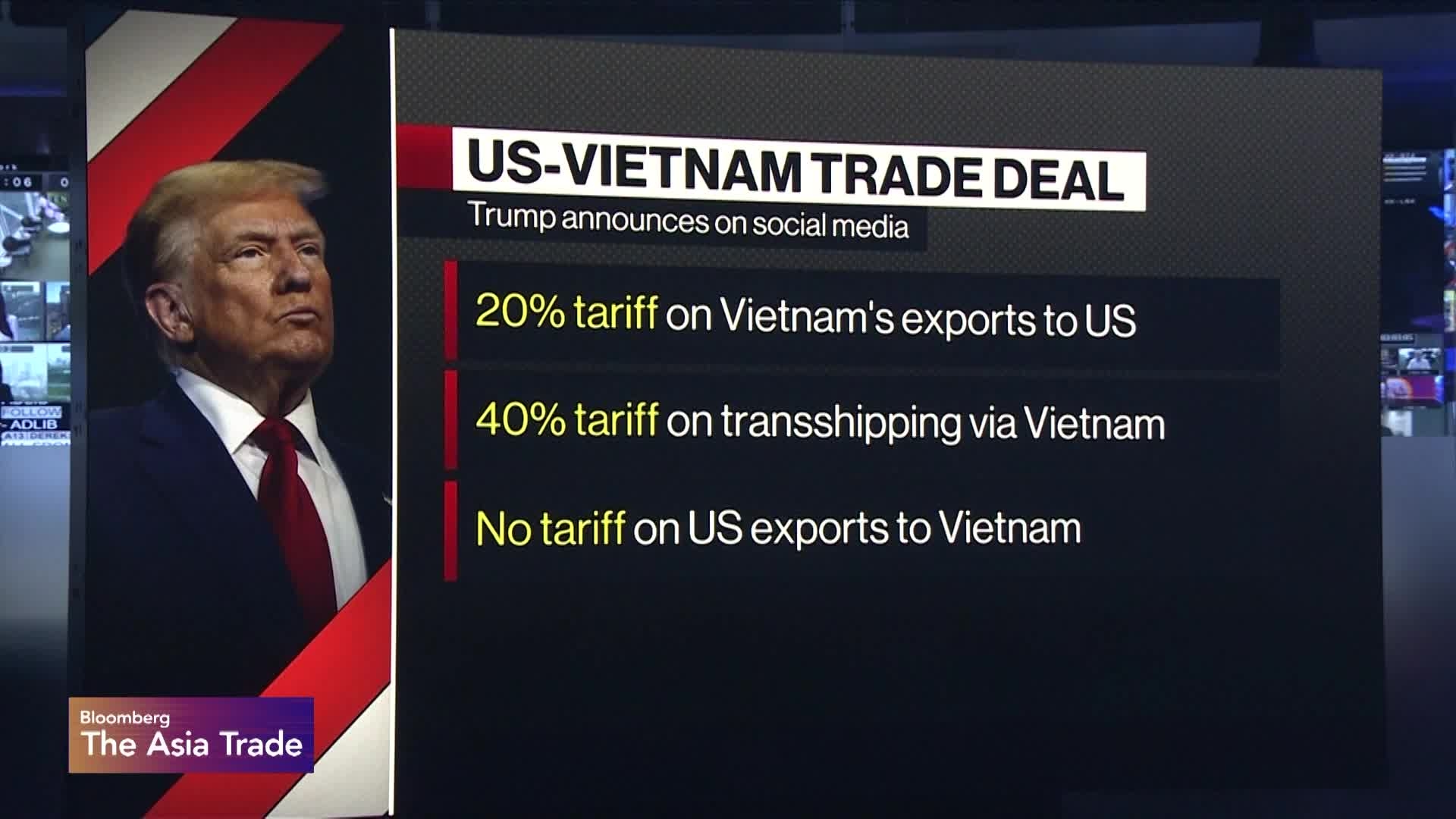 What We Know As US, Vietnam Said To Reach Trade Deal