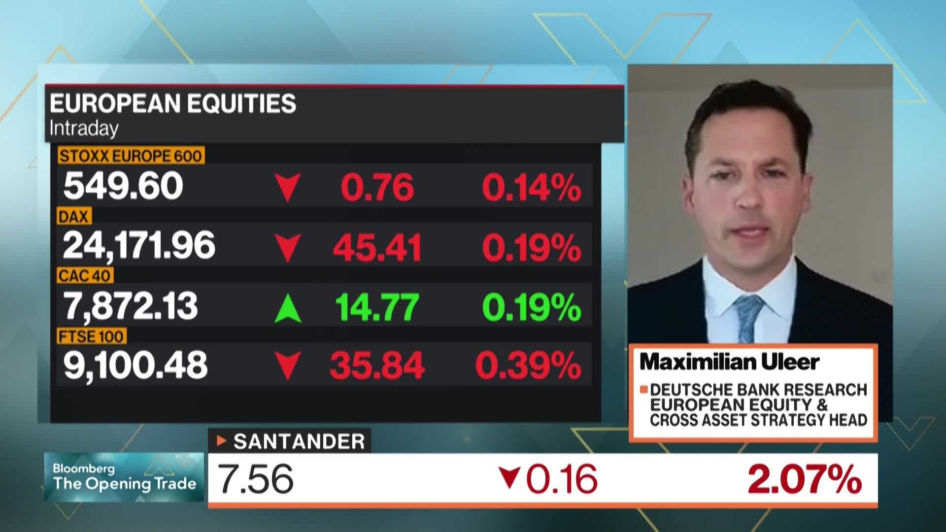 Earnings Picture Is 'Actually Quite Good,' Uleer Says