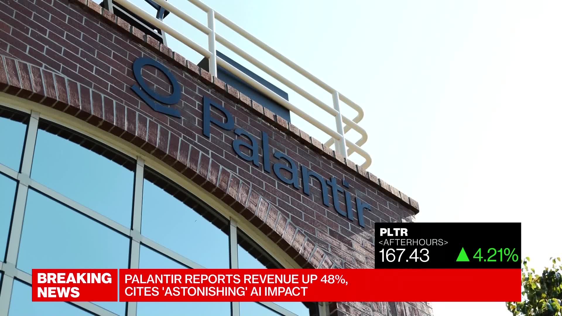 Palantir Reports Sales Up 48%, Cites ‘Astonishing' AI Impact